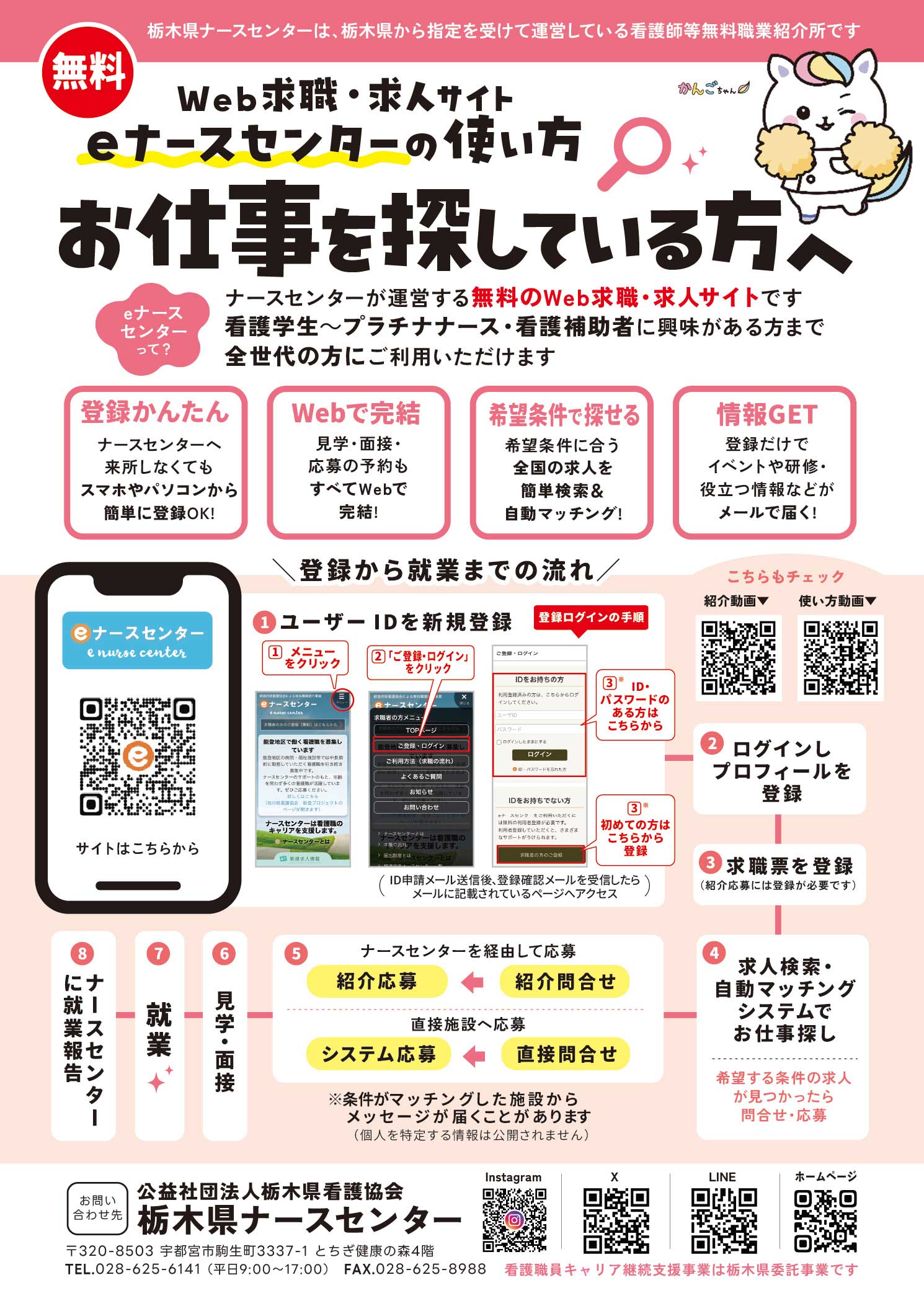 求職の流れ